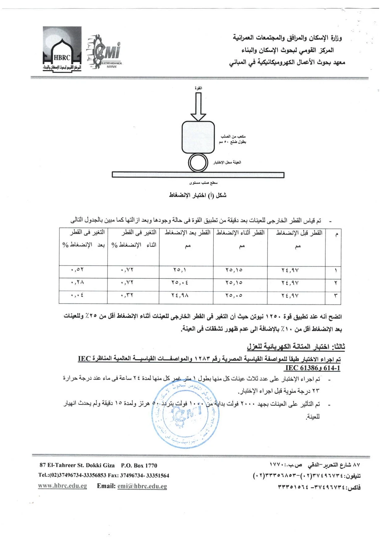 Ministry of Housing, Utilities and Urban Communities – UPVC pipes, 25 mm thickness 2