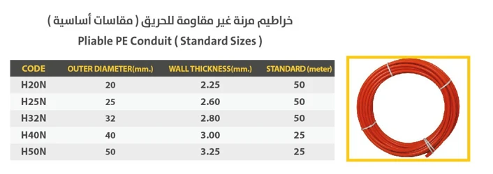 خراطيم مرنة غير مقاومة للحريق( مقاسات اساسية)