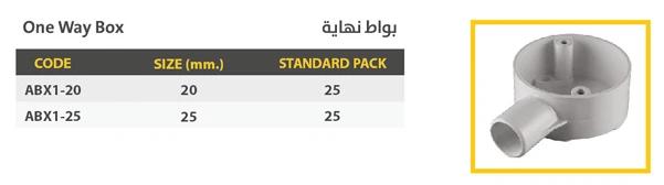 بواط نهاية UPVC